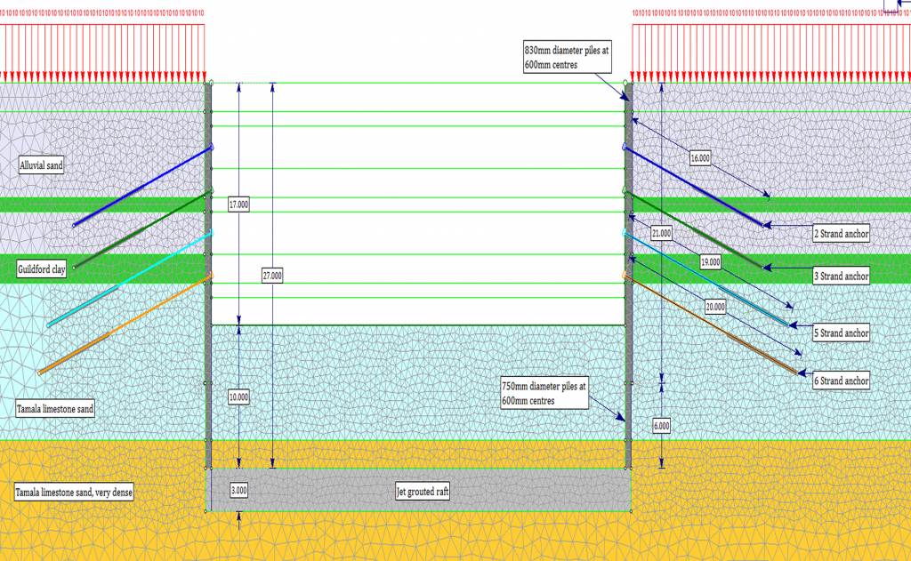 ARQ Project