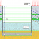 ARQ Project