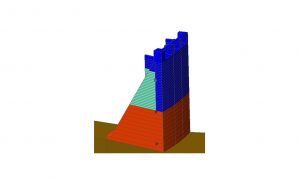 Thermal Analysis