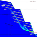 ARQ Project